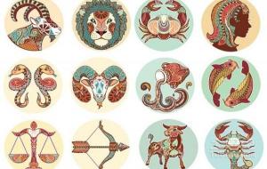 白羊座女生性格特点以及弱点