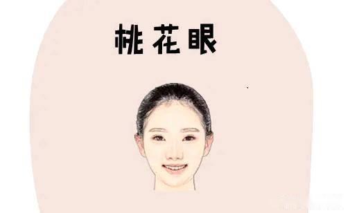 桃花眼的女人什么命