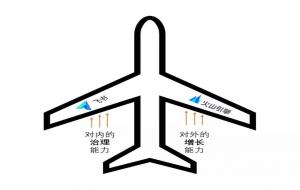 火山引擎是干啥的