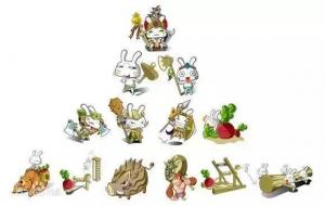 十只兔子背后的背景故事