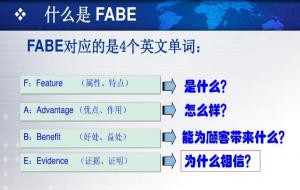 fabe销售法则是什么意思(fabe法则介绍产品)