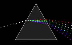 双缝实验为什么恐怖(原因是什么)