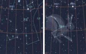 天兔座(南天星座之一)