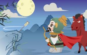 《鹬蚌相争》告诉我们什么道理