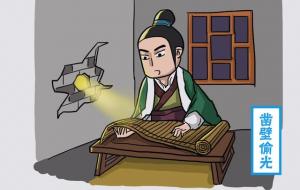 凿壁偷光的主人公是谁(匡衡的故事)