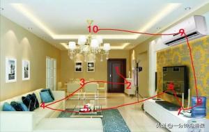 记忆宫殿法 危害（为什么被禁止）