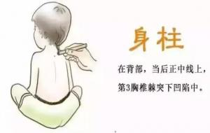 身柱定位方法(身柱穴的位置)