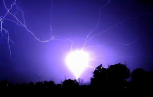 球形闪电进屋了怎么办（躲避方法）