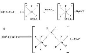 化骨水取鱼刺是真的假的(化学品揭秘)