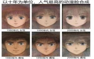 现充和二次元冲突吗(二次元装现充)