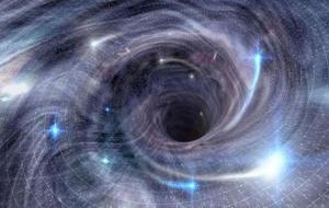 什么是克尔黑洞(克尔黑洞的特点)