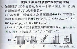 p在物理中表示什么