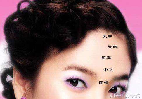 识人术:如何识人看透人心