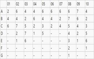 职业性格测试(免费测试适合自己的工