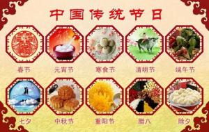 中国12个传统节日与时间