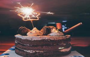 低调成熟点的生日句子(朋友圈文案)