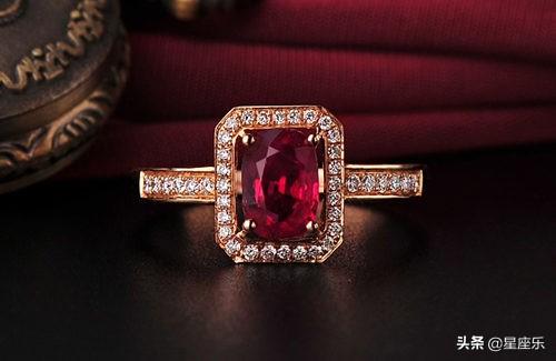 12星座的幸运石