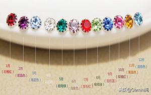 幸运石查询(幸运石对照表)