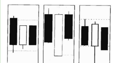 两阳夹一阴什么意思