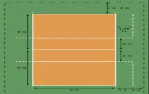 排球场标准尺寸