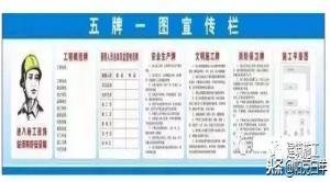 五牌一图指的是什么