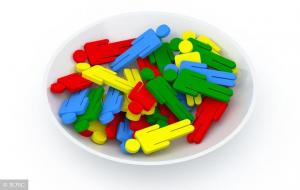 同类项的定义与概念