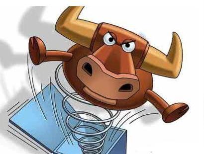 股票做t的方法和技巧