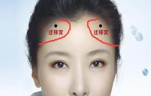 人背痣穷一生是指哪里