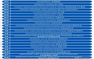 stem专业指什么(stem专业包括哪些专业)