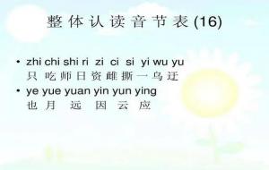 音节是指的什么