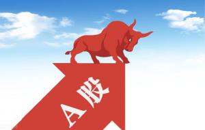 证券投资学：投资的概念