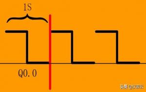 占空比什么意思