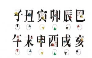 晚上10点是什么时辰