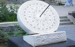 日晷是什么东西(记录时间的仪器)