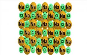 电负性是什么意思