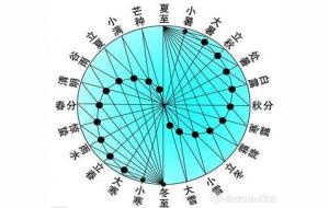 从杀格的意思（从杀格的特点）