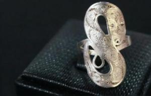 蛇戒指的寓意是什么