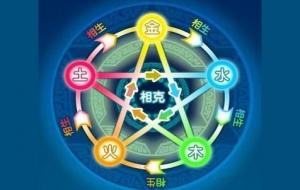 丁壬化木格成格条件