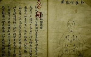 日干旺衰强弱的基本概念（如何区分）