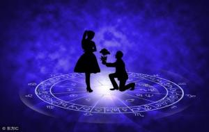 八字所谓的得时得地者昌