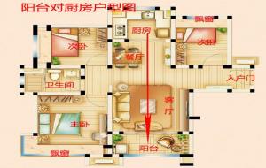 家庭装修风水禁忌有哪些