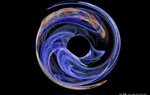 命运与面相有多大关系