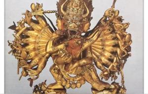 双身佛是什么意思