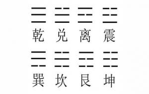 十句话为你讲清易经