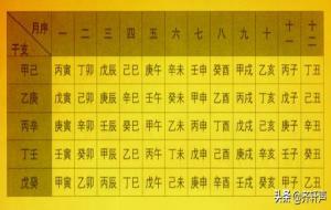 甲己为什么合化为土