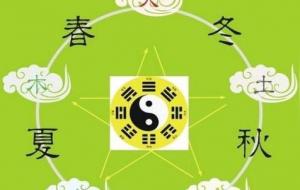 天干丁火是什么意思