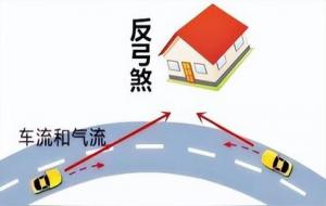 六亲缘浅怎么化解