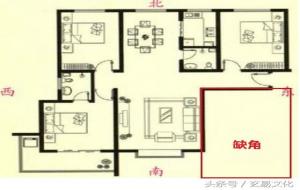 缺角房子的化解方法