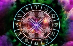 用神的用法,用神是推断命运的主要根据