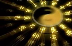 阳宅风水知识绝招